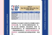 九游体育官网入口76人王牌球员创赛季得分新高，媒体热捧，结果中心作为功能.的简单介绍