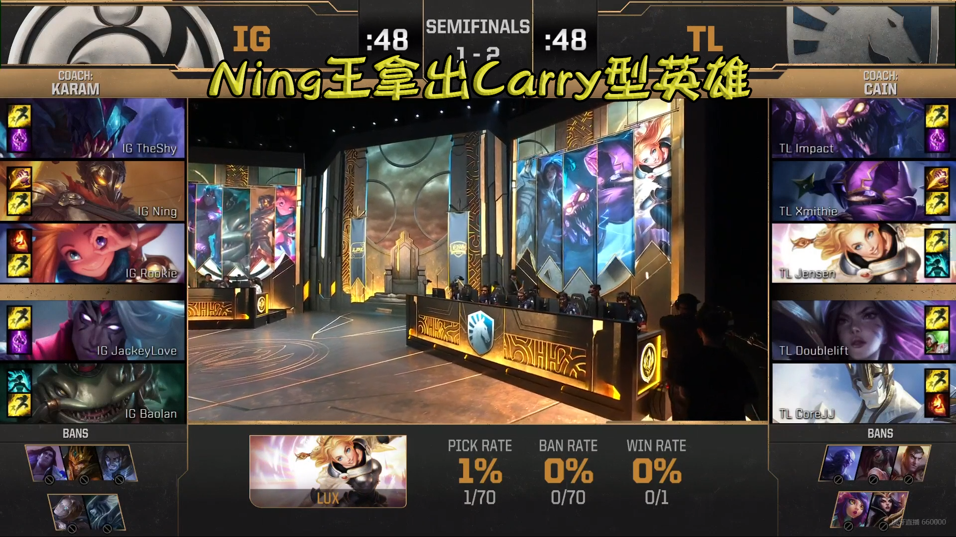 关于Ning连续五场比赛得分超过战术调整，TL挑战极限！的信息